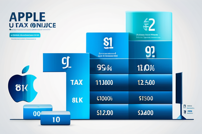 애플 EU 세무 소송 패배... 아일랜드 납세액 약 1450 억 달러 의무화