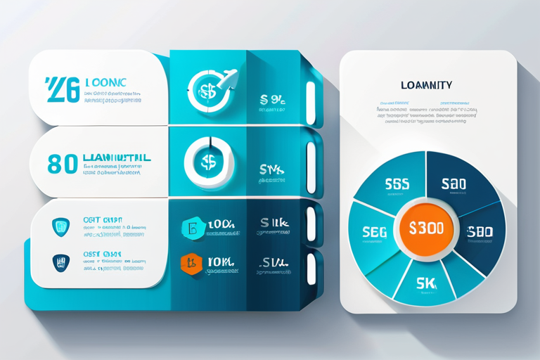 Ssg Money 보유 한도 50 만 원 해제 및 상승 신청 완벽 가이드