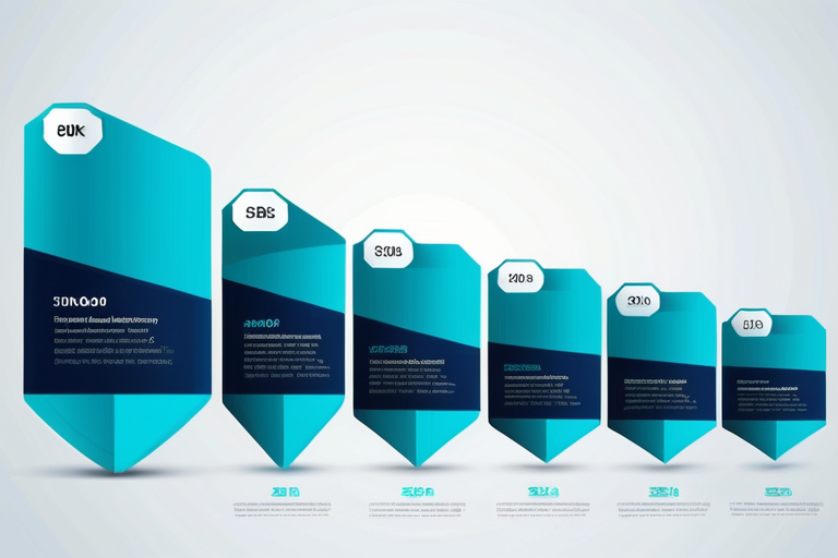 네이버 블로그글 비공개 설정하는 확실한 3 가지 방법 완벽 정리