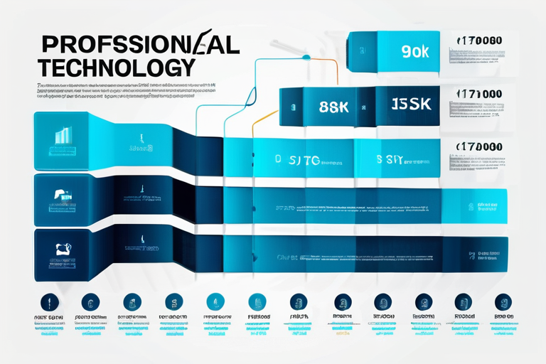 애플, 아이폰 17e 공식 발표...마그Safe 와 2 배 스토리지와 새 소프트 핑크 컬러