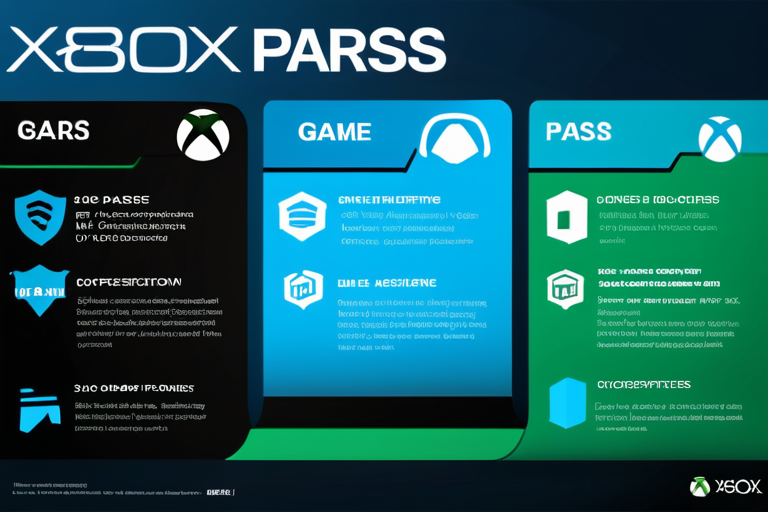 Xbox Game Pass, 2026 년 8 월 탈퇴 게임? 루머와 진짜 뉴스의 경계