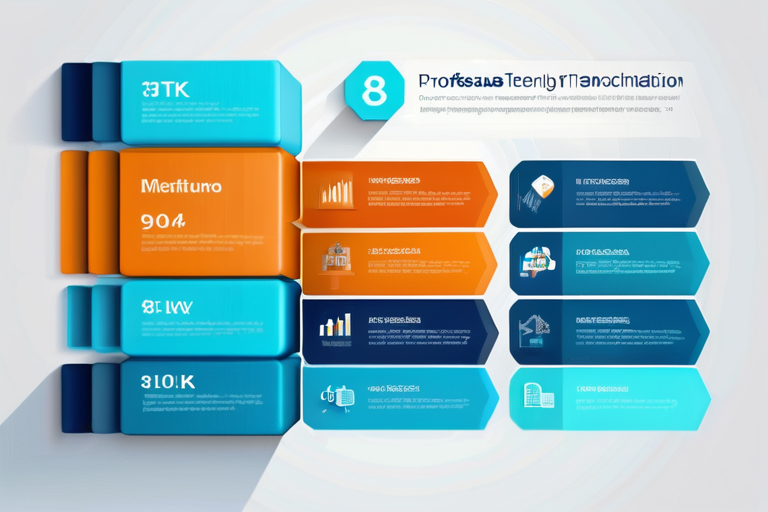 신뢰 잃은 게임사 8곳, TechWiser 가 꼽은 실수한 개발사들