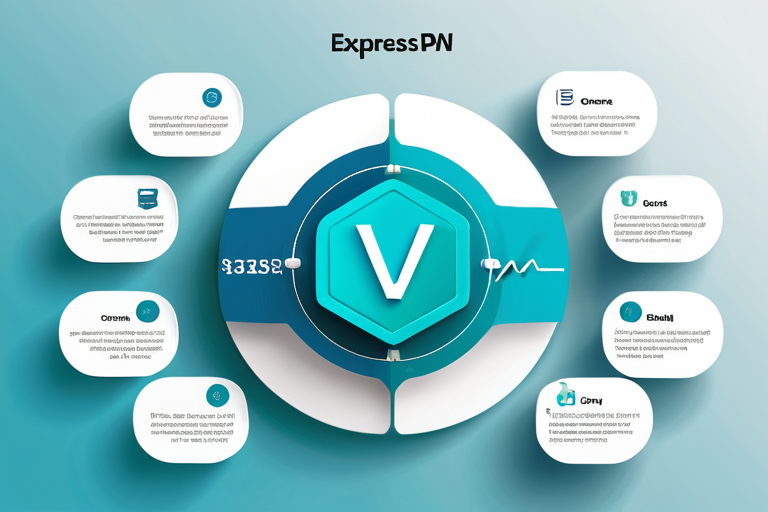 익스프레스 VPN, 2 년 378 달러 절약! 84 최대 할인가